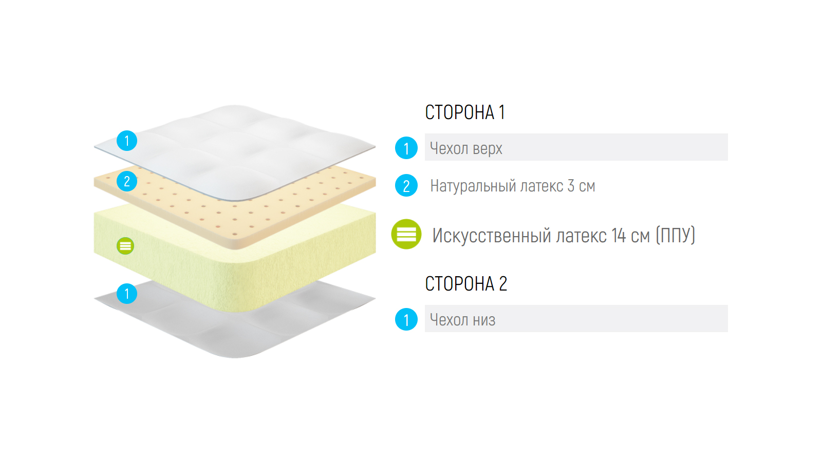 Lonax Roll Comfort 3 (РОЛЛ КОМФОРТ 3)